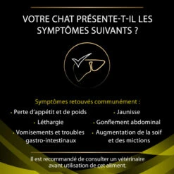 PURINA PRO PLAN Ppvd Feline HP Stox Hepatic -RIMBERIO ppvd feline hp stox stox hepatic 5