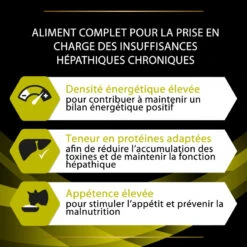 PURINA PRO PLAN Ppvd Feline HP Stox Hepatic -RIMBERIO ppvd feline hp stox stox hepatic 6