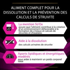 PURINA PRO PLAN Ppvd Feline UR Stox Urinary Fish -RIMBERIO ppvd feline ur stox urinary fish 6