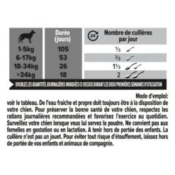 PURINA PRO PLAN Pro Plan Mobility + Chien - Pot De 60 G De Poudre -RIMBERIO pro plan mobility chien pot de 60 g de poudre 7