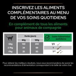 PURINA PRO PLAN Pro Plan Natural Defences + Chat -RIMBERIO pro plan natural defences chat 10