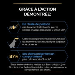 PURINA PRO PLAN Pro Plan Relax + Chien -RIMBERIO pro plan relax chien 8