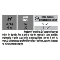 PURINA PRO PLAN Pro Plan Skin And Coat + Chat -RIMBERIO pro plan skin and coat chat 5