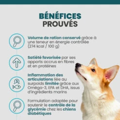 Specific CRD-1 Weight Reduction -RIMBERIO specific crd 1 weight reduction 2