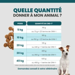 Specific CRD-1 Weight Reduction -RIMBERIO specific crd 1 weight reduction 7