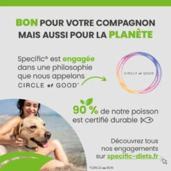 Specific CXD-M Adult Medium Breed 16 Specific CXD-M Adult Medium Breed -RIMBERIO specific cxd m adult medium breed 4