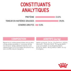 RIMBERIO 12 RIMBERIO -RIMBERIO vet early care babycat milk 1