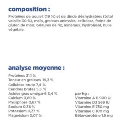 Vet Essentials Chat Multi-Benefit Adult + Poulet -RIMBERIO vet essentials chat multi benefit adult 1 poulet 6
