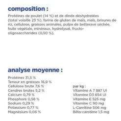 Vet Essentials Chat Multi-Benefit + Dental Adult 1+ Poulet 15 Vet Essentials Chat Multi-Benefit + Dental Adult 1+ Poulet -RIMBERIO vet essentials chat multi benefit dental adult 1 poulet 6