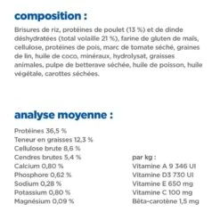 Vet Essentials Chat Multi-Benefit + Weight Mature 7+ Poulet 15 Vet Essentials Chat Multi-Benefit + Weight Mature 7+ Poulet -RIMBERIO vet essentials chat multi benefit weight mature adult7 po 6