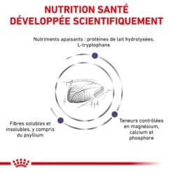 ROYAL CANIN Veterinary Health Nutrition Cat Calm -RIMBERIO veterinary diet cat calm 6