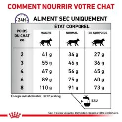 ROYAL CANIN Veterinary Health Nutrition Cat Dental S/O -RIMBERIO veterinary diet cat dental s o 1
