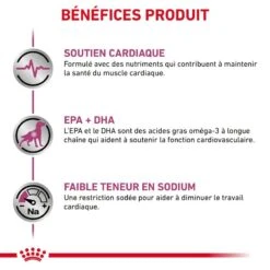 ROYAL CANIN Veterinary Health Nutrition Dog Cardiac Boîte -RIMBERIO veterinary diet dog cardiac boite 2